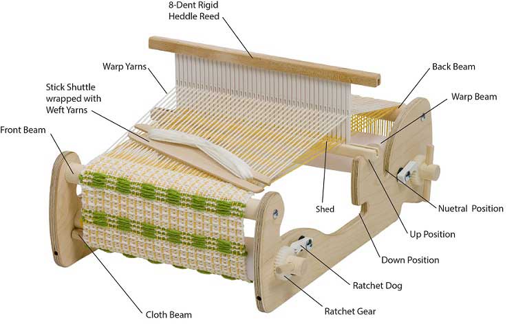 Rigid Heddle Loom